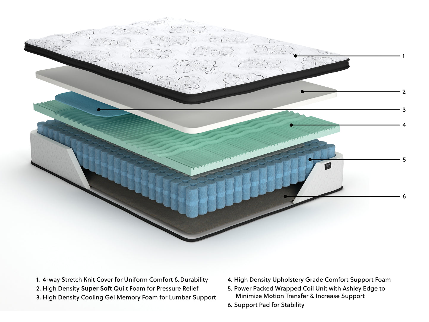 Ashley Express - Chime 12 Inch Hybrid  Mattress