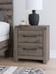 Urbanoore Full Panel Storage Bed, Dresser, Mirror and Nightstand