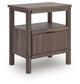Cadmori Full Upholstered Panel Platform Bed, Dresser, Mirror, Chest and Nightstand