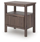 Cadmori Twin Upholstered Panel Platform Bed, Dresser, Mirror and Nightstand
