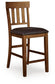 Ashley Express - Ralene Upholstered Barstool (2/CN)