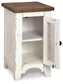 Ashley Express - Wystfield Chair Side End Table