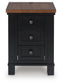 Ashley Express - Wildenauer Chair Side End Table