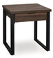 Ashley Express - Wickman Falls Square End Table